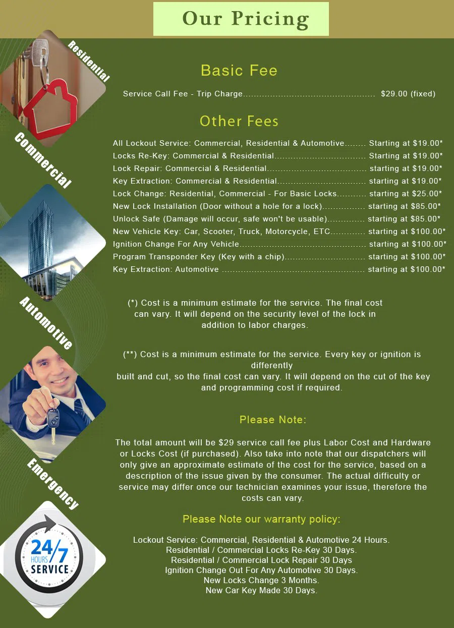 Pacifica CA Locksmith Store Pacifica, CA 650-434-0997